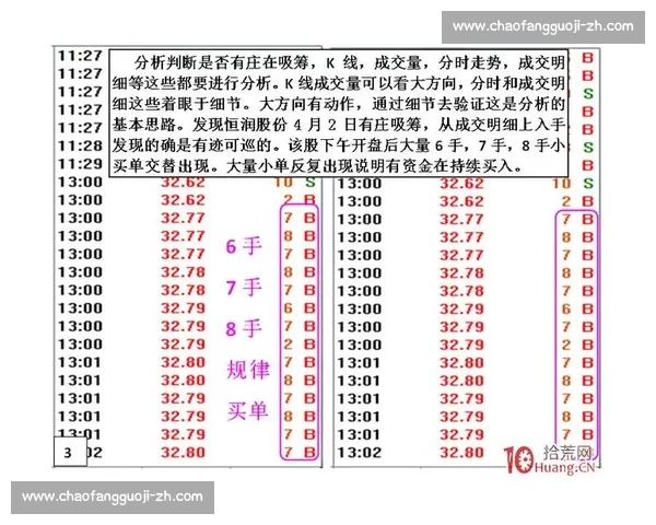 回顾零九至一零赛季五大联赛盘口走势与赢盘规律解析